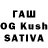 Кетамин ketamine Anisha Patra